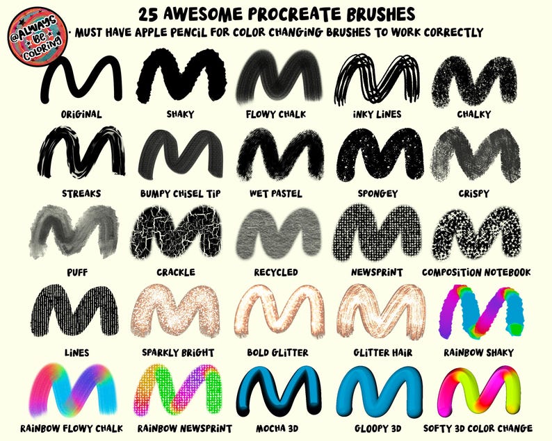 May include: A digital art graphic showcasing 25 Procreate brushes, each labeled with a unique name. The brushes are displayed as the letter "M" in various styles, colors, and textures, including chalky, glitter, and 3D effects. Text at the top reads "25 Awesome Procreate Brushes".