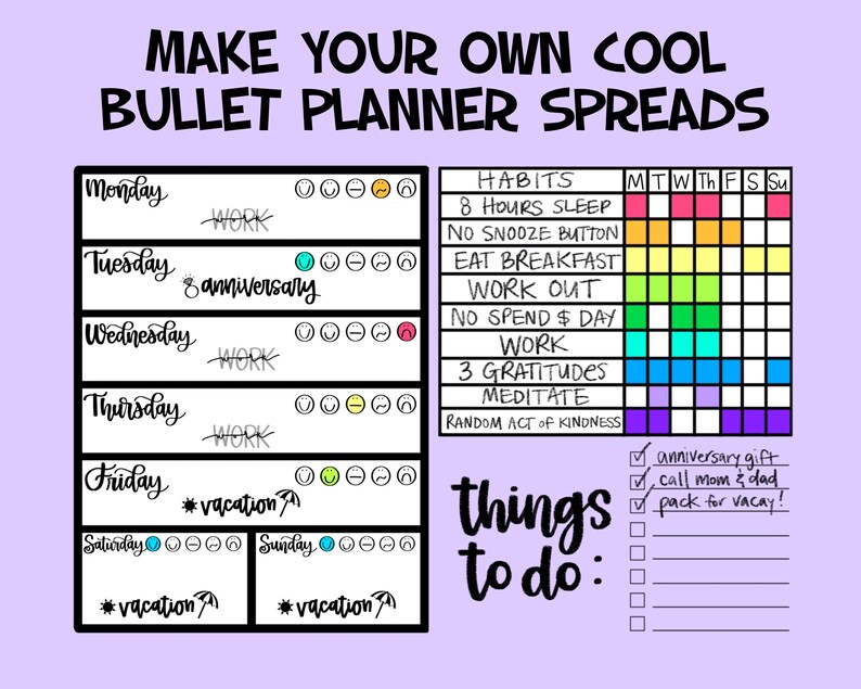 May include: A printable bullet journal planner spread with a weekly schedule, habit tracker, and to-do list. The planner includes a section for daily mood tracking, work, vacation, and special events like anniversaries. The habit tracker includes tasks like getting 8 hours of sleep, working out, and meditating. The to-do list includes tasks like packing for vacation and calling family.