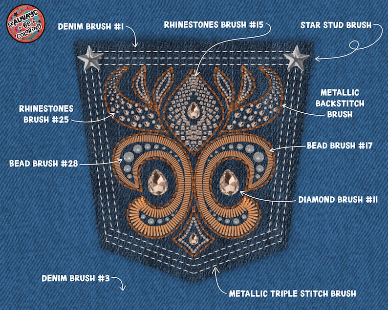 May include: A close-up of a denim pocket with a decorative embroidery design. The design features a fleur-de-lis shape with rhinestones, beads, and metallic stitching. The image includes text labels identifying the different embroidery brushes used to create the design.