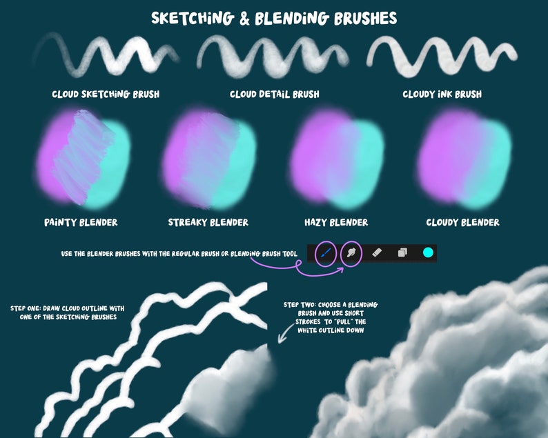 130 Realistic Procreate Clouds Stamps & Brushes! Lettering, Drawing ...