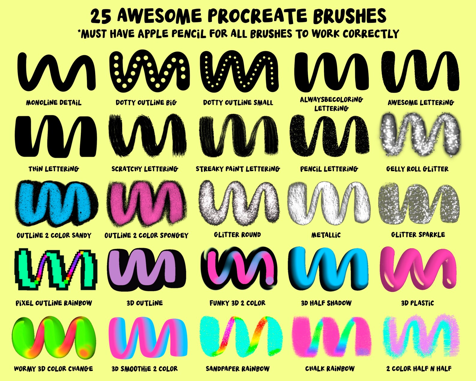 25 Procreate Brushes, 30 Lettering Practice Worksheets for Kids-all ...