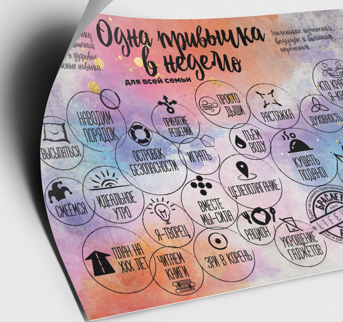 Одна привычка в неделю для всей семьи | Etsy