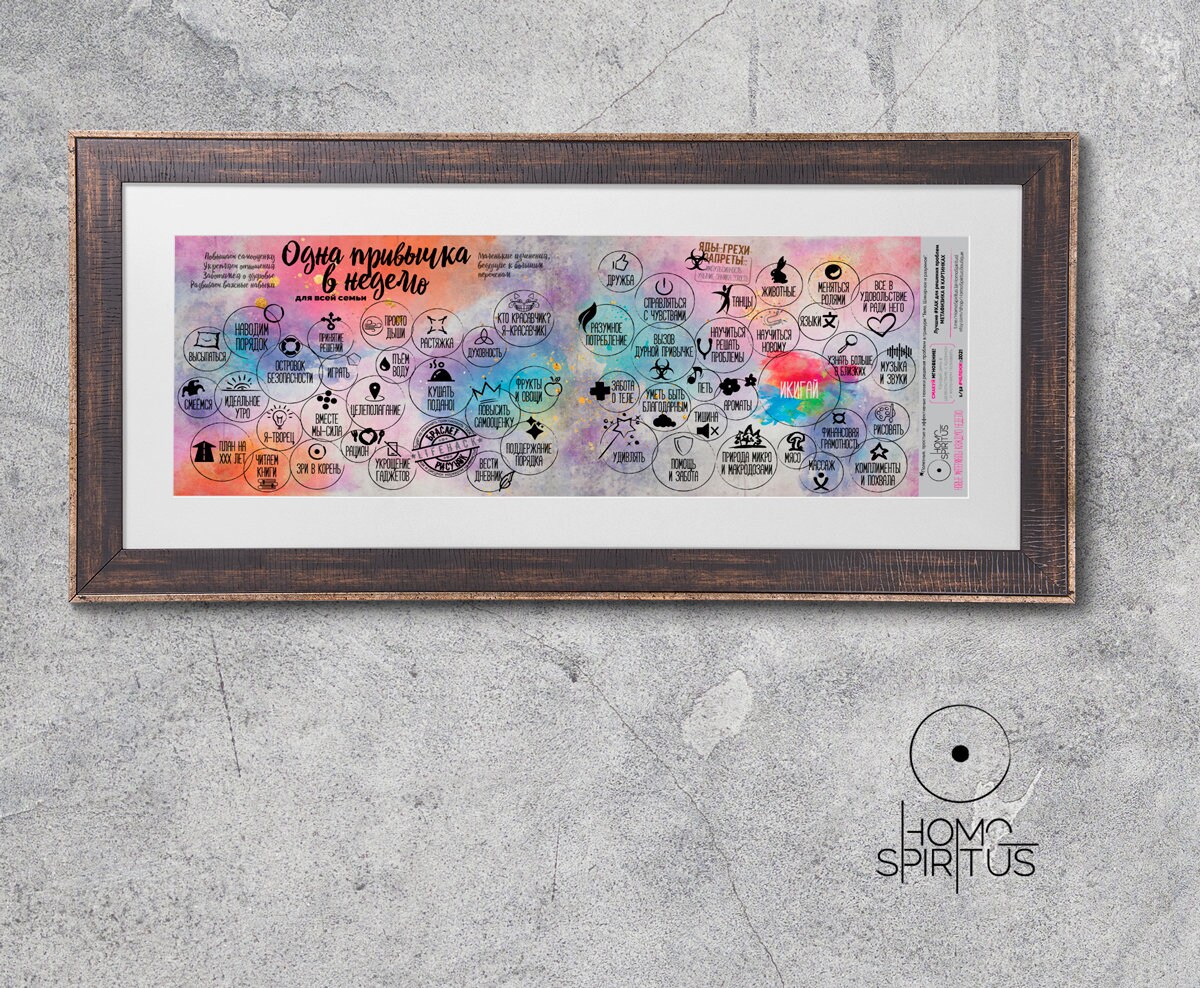 Одна привычка в неделю для всей семьи | Etsy