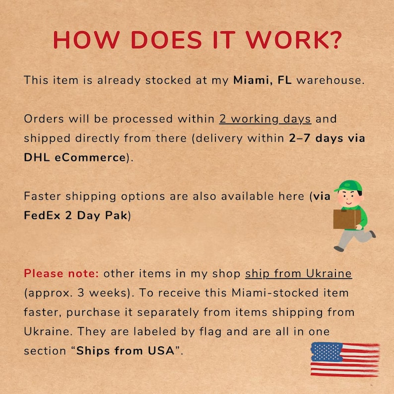 May include: Text on a tan background reads "HOW DOES IT WORK?" with information about processing and shipping times. A cartoon figure carries a package. An American flag is at the bottom.