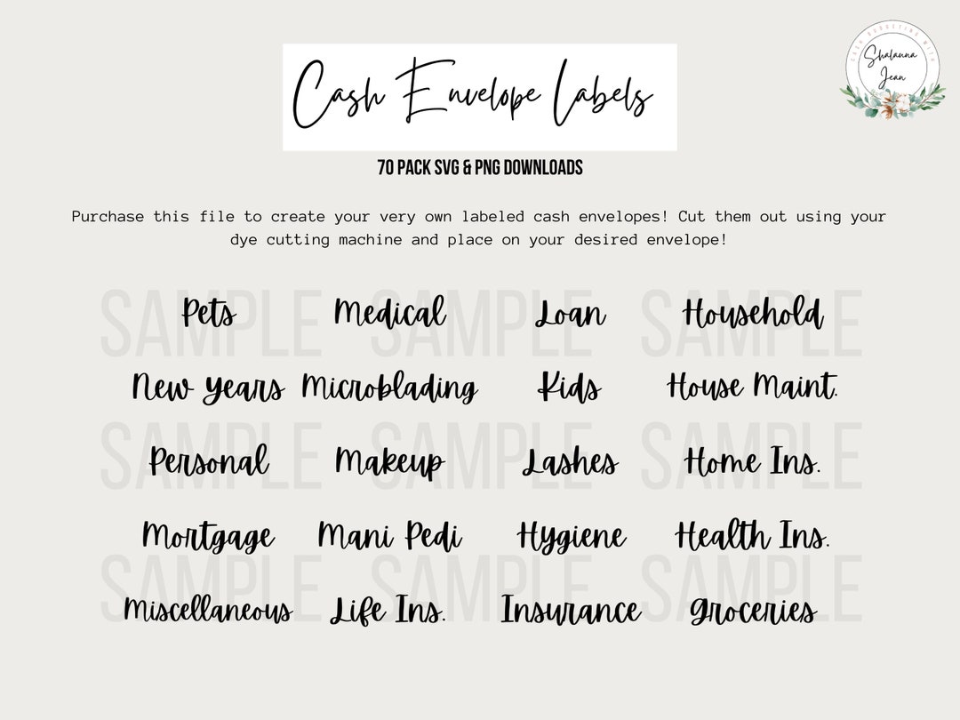 Cash Envelope Labels SVG PNG Cash Budgeting Budget by Paycheck Cash