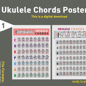 Cartaz de acordes de ukulele para impressão. Arquivos digitais em formato cdr, pdf, jpg.