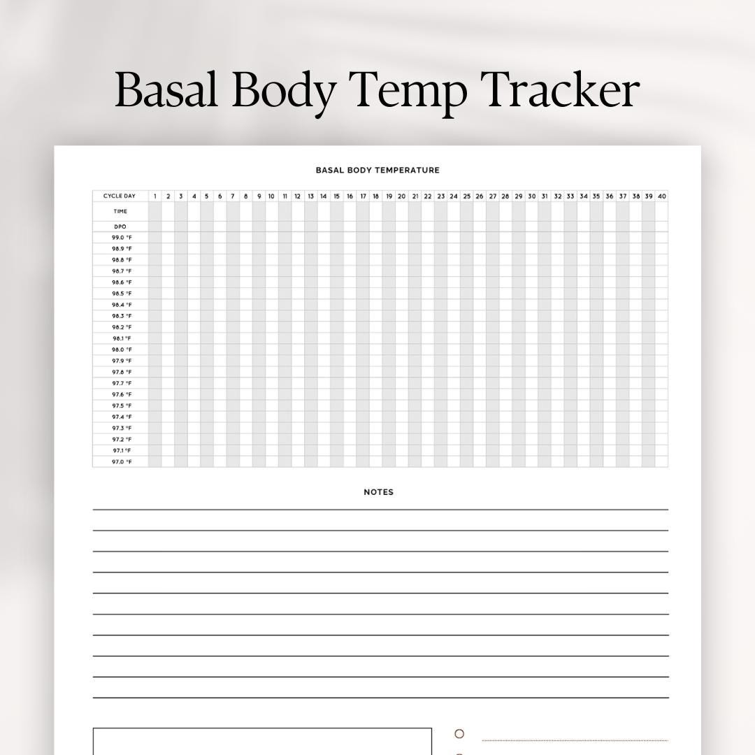 Printable BBT Tracker: Fahrenheit Fertility Chart (digital Download) - Etsy