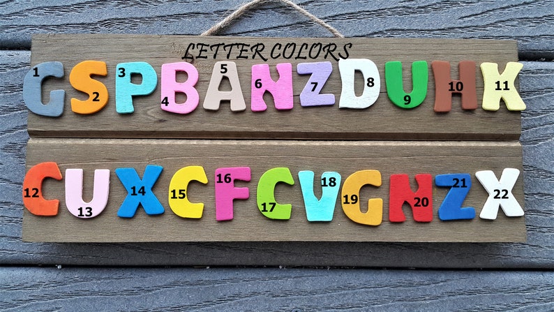 Baby Gender Announcement SignNew Baby Gift Ideas3D Wooden It/'s A Boy SignBaby Room Door SignBaby GiftsBaby Boy GiftBaby Announcement