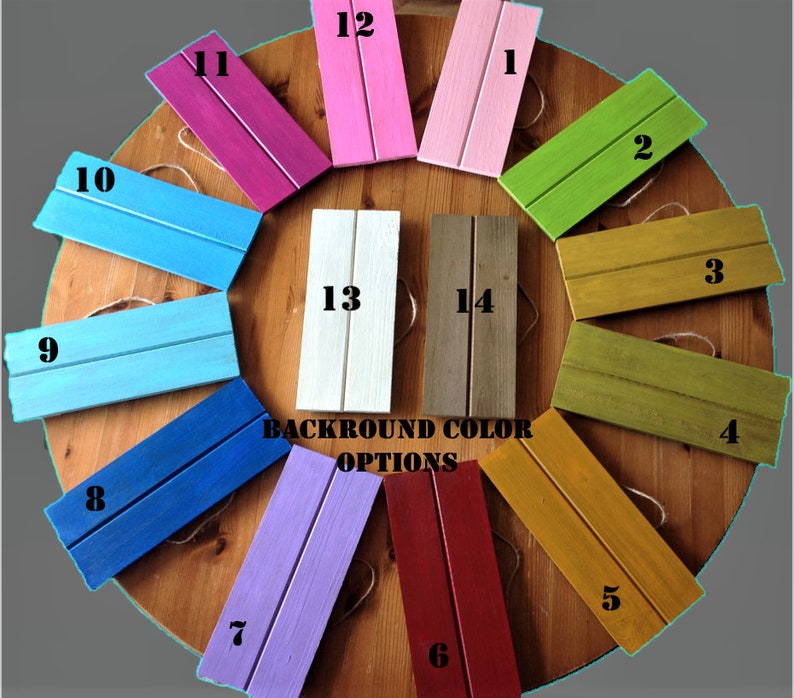 Baby Gender Announcement SignNew Baby Gift Ideas3D Wooden It/'s A Boy SignBaby Room Door SignBaby GiftsBaby Boy GiftBaby Announcement