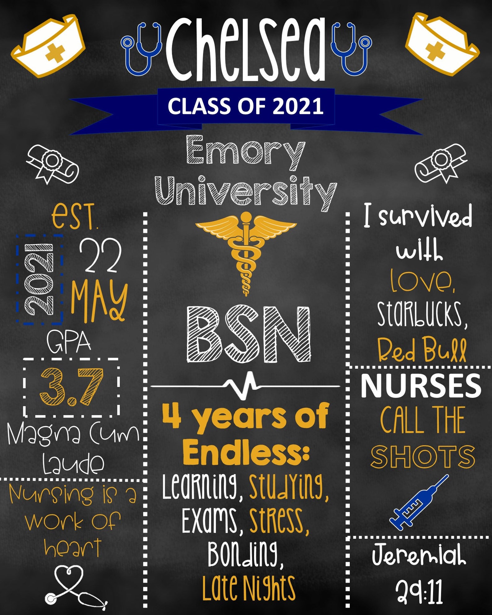 Nurse Printable/Digital Graduation Chalkboard Sign Party | Etsy
