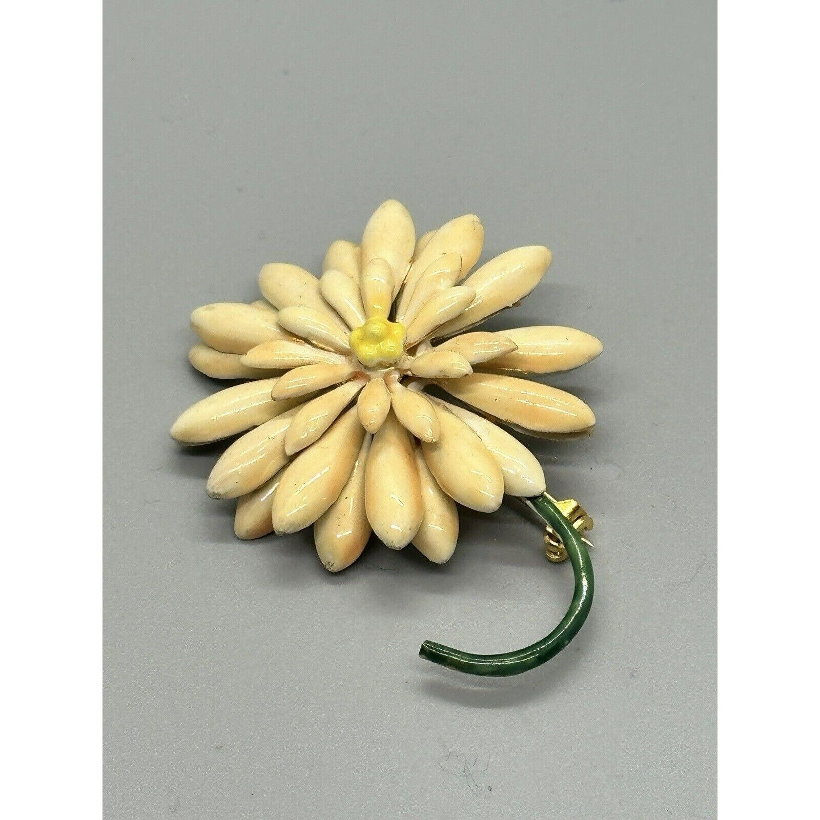 Sandor co brooch - Etsy 日本