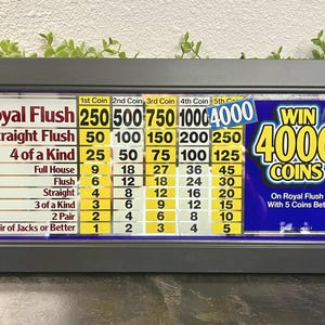 May include: Framed casino-themed artwork with a dark gray frame. The artwork features a pay table for various poker hands, including Royal Flush, Straight Flush, and 4 of a Kind. The text "WIN 4000 COINS" is also displayed.