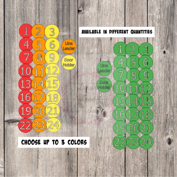 Classroom Line Up Dots for Social Distancing,  Spacing for classroom, classroom management, chair or desk numbers, line up spots, K-12 class