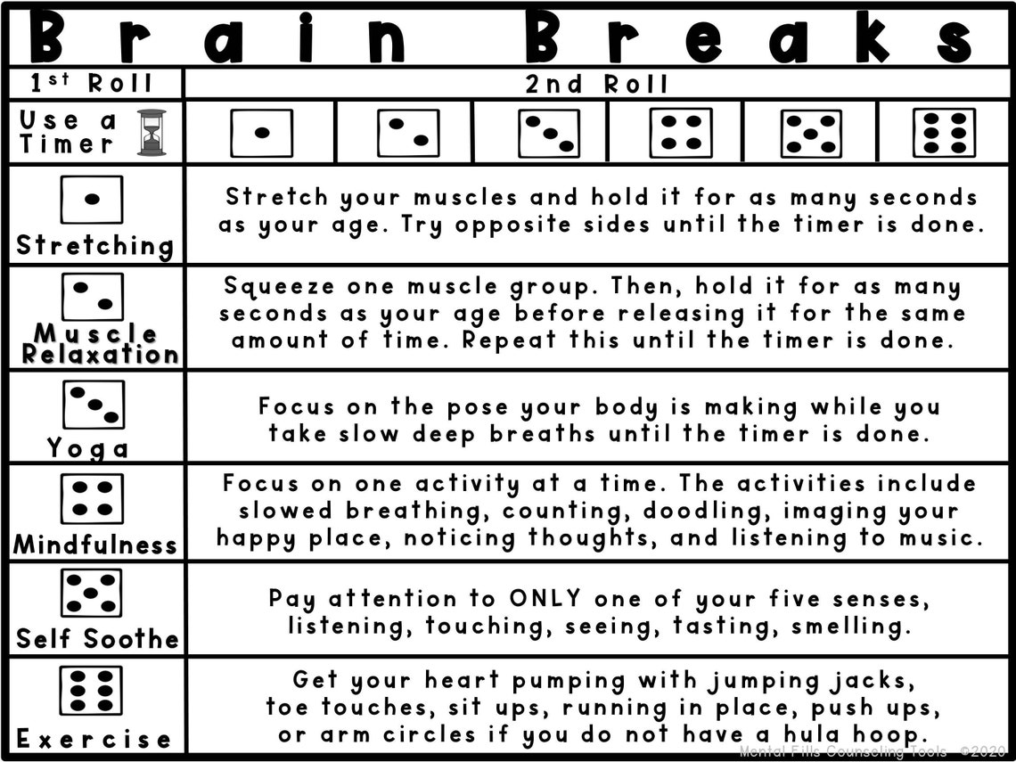 Coping Skills Dice Game ADHD Anger Management Coping Etsy