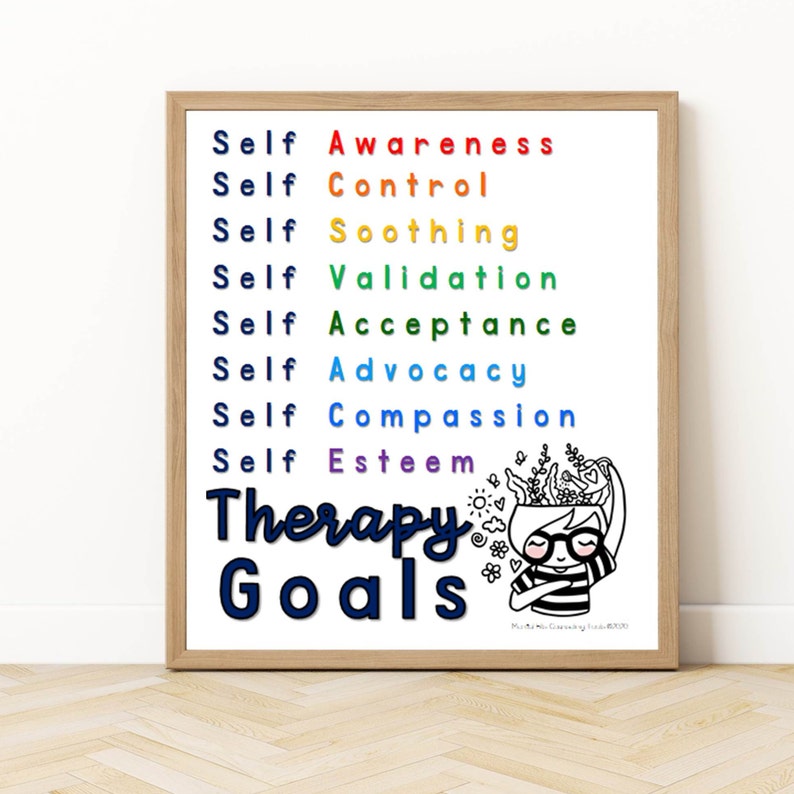 Therapy Goals Poster Mental Health Gift Counseling Therapy