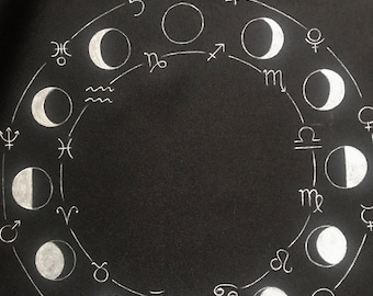 Astrology Moon Tarot tablecloth Goroscop Altar Witchcraft