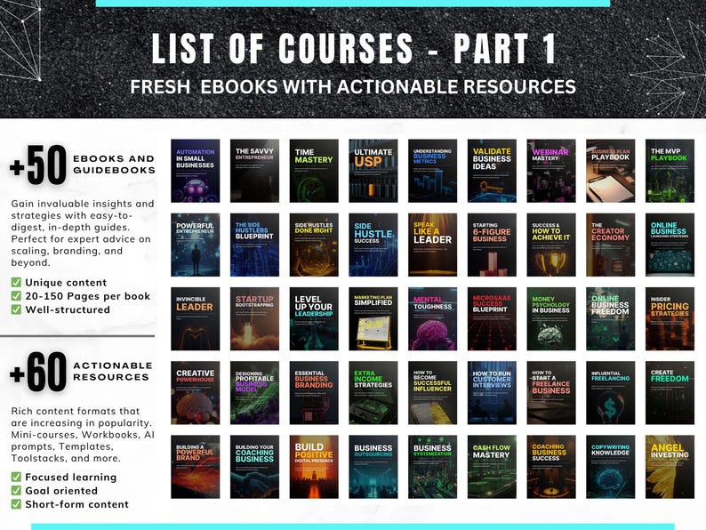 100+ Digital Business & Entrepreneurship Courses | eBooks, Videos, Workbooks | Digital Learning Bundle image 4