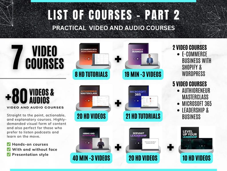 100+ Digital Business & Entrepreneurship Courses | eBooks, Videos, Workbooks | Digital Learning Bundle image 5