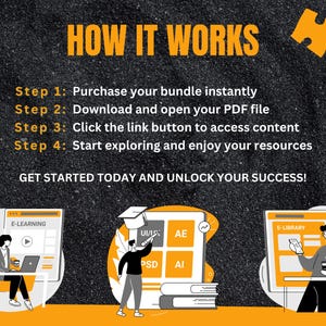 700+ Affiliate Marketing Courses & Training Bundle | Ebooks, Videos, Workbooks | Educational Mastery Pack image 10
