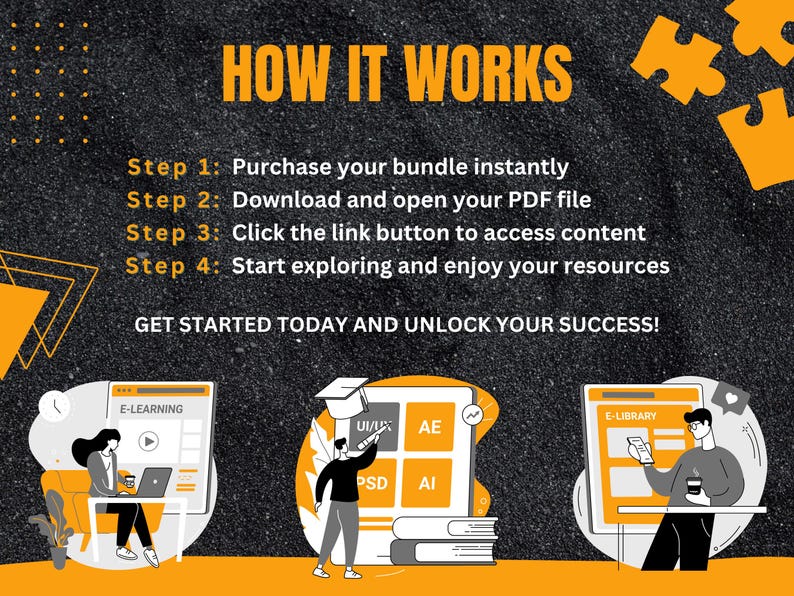 700+ Affiliate Marketing Courses & Training Bundle | Ebooks, Videos, Workbooks | Educational Mastery Pack image 10