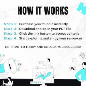 100+ Digital Business & Entrepreneurship Courses | eBooks, Videos, Workbooks | Digital Learning Bundle image 7