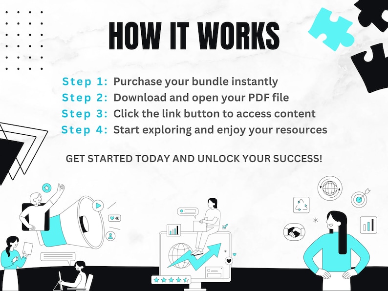 100+ Digital Business & Entrepreneurship Courses | eBooks, Videos, Workbooks | Digital Learning Bundle image 7