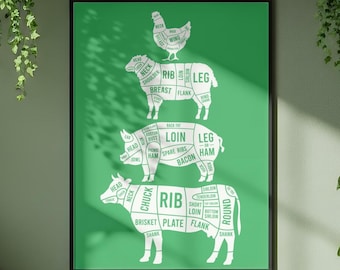 THE BUTCHER'S GUIDE | Cuts of Meat | Butcher's Shop | Poster Print Unframed