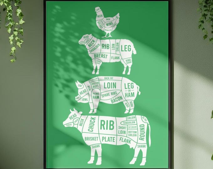 THE BUTCHER'S GUIDE | Cuts of Meat | Butcher's Shop | Poster Print Unframed