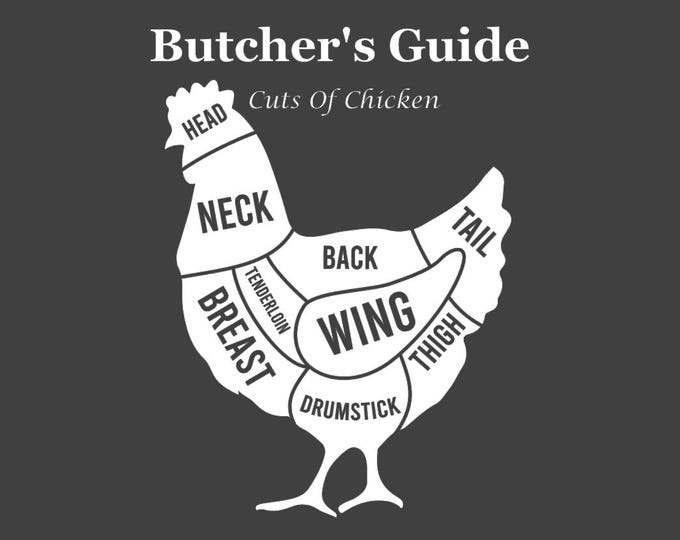 THE BUTCHER'S GUIDE | Cuts of Chicken | Butcher's Shop | Poster Print Unframed