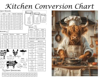 Highland Cow Kitchen Conversion Chart Wall Print