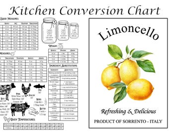Limoncello Kitchen Conversion Chart Wall Print