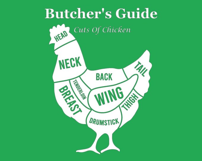 THE BUTCHER'S GUIDE | Cuts of Chicken | Butcher's Shop | Poster Print Unframed