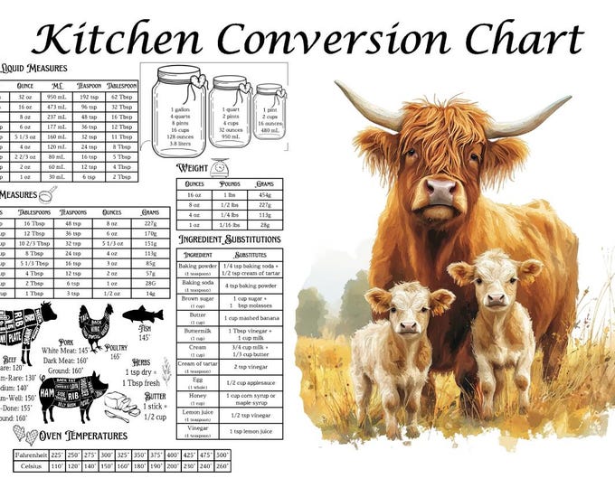 Highland Cow Kitchen Conversion Chart Wall Print