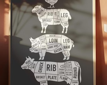 THE BUTCHER'S GUIDE | Cuts of Meat | Butcher's Shop | Poster Print Unframed