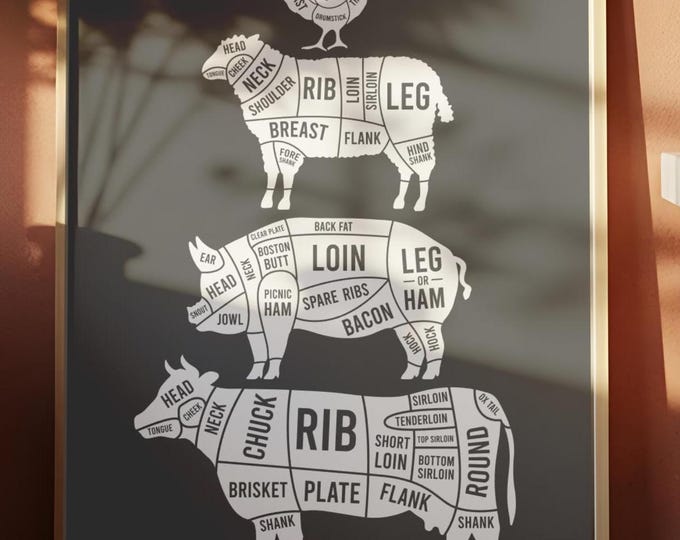 THE BUTCHER'S GUIDE | Cuts of Meat | Butcher's Shop | Poster Print Unframed