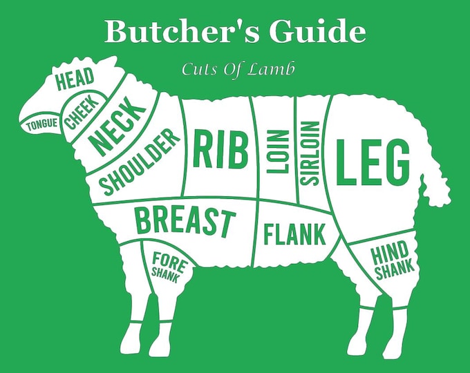 THE BUTCHER'S GUIDE | Cuts of Lamb | Butcher's Shop | Poster Print Unframed