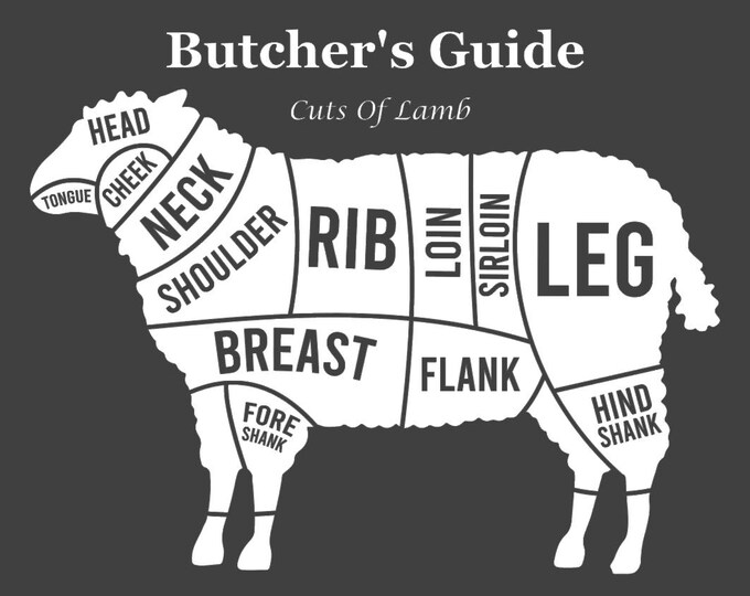 THE BUTCHER'S GUIDE | Cuts of Lamb | Butcher's Shop | Poster Print Unframed