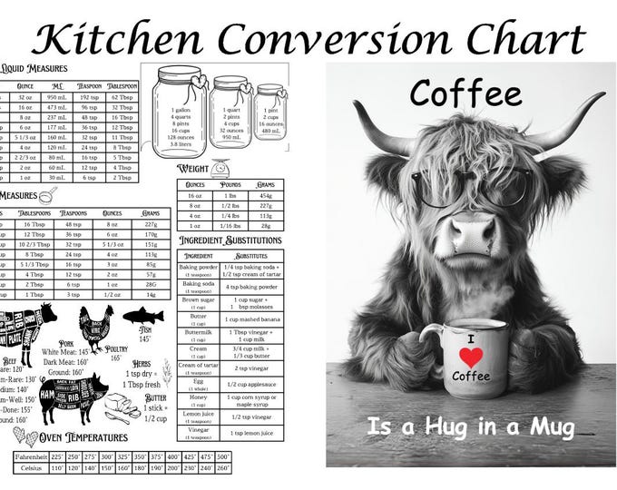 Highland Cow Kitchen Conversion Chart Wall Print
