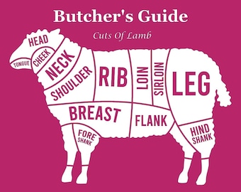 THE BUTCHER'S GUIDE | Cuts of Lamb | Butcher's Shop | Poster Print Unframed