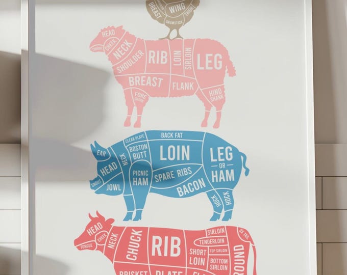 THE BUTCHER'S GUIDE | Cuts of Meat | Butcher's Shop | Poster Print Unframed