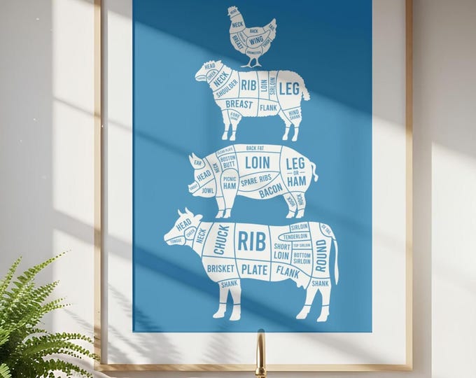 THE BUTCHER'S GUIDE | Cuts of Meat | Butcher's Shop | Poster Print Unframed