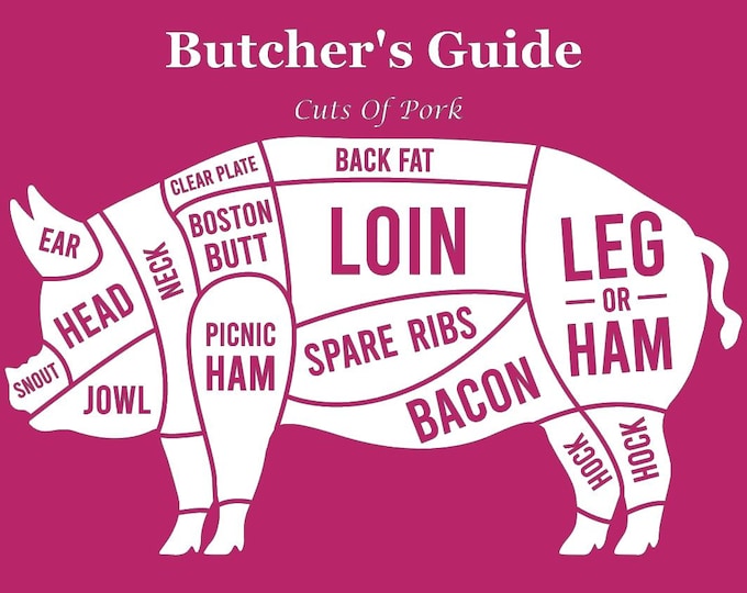 THE BUTCHER'S GUIDE | Cuts of Pork | Butcher's Shop | Poster Print Unframed