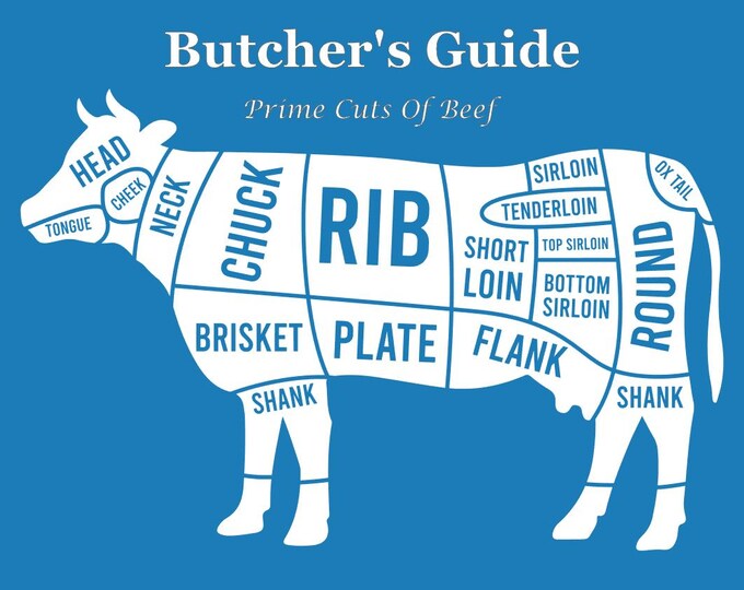THE BUTCHER'S GUIDE | Cuts of Beef | Butcher's Shop | Kitchen | Poster Print Unframed