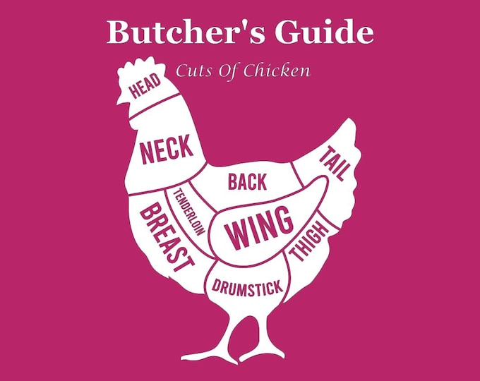 THE BUTCHER'S GUIDE | Cuts of Chicken | Butcher's Shop | Poster Print Unframed