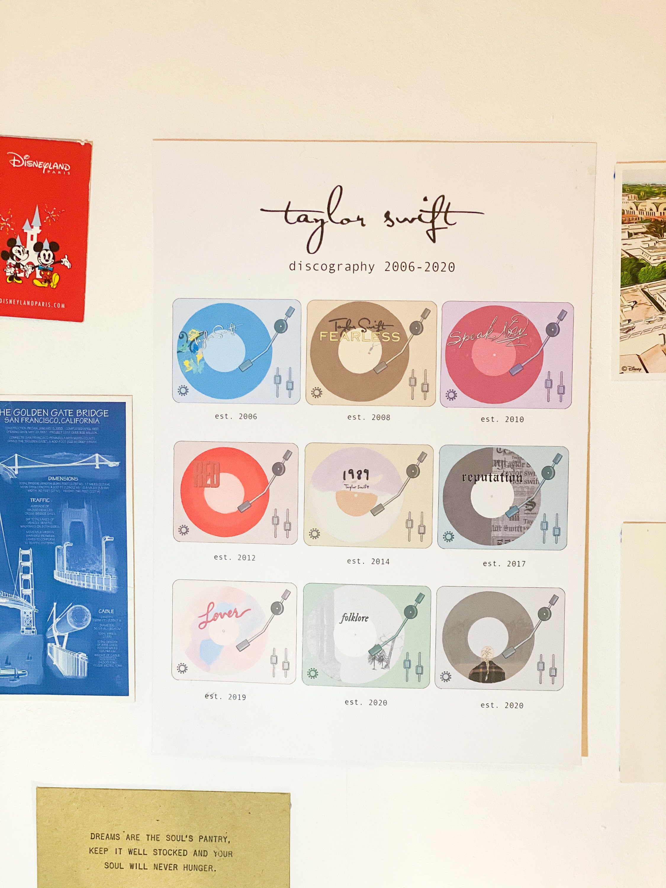 taylor swift vinyl record discography print a4 a3 etsy