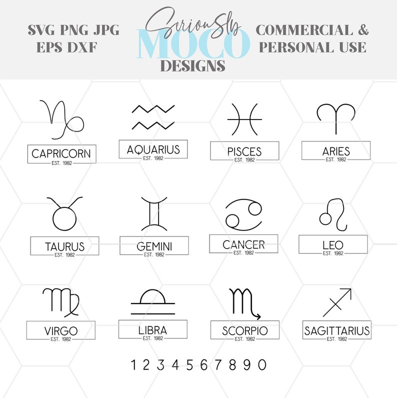Zodiac Sign SVG Bundle With Custom Number Personalized - Etsy