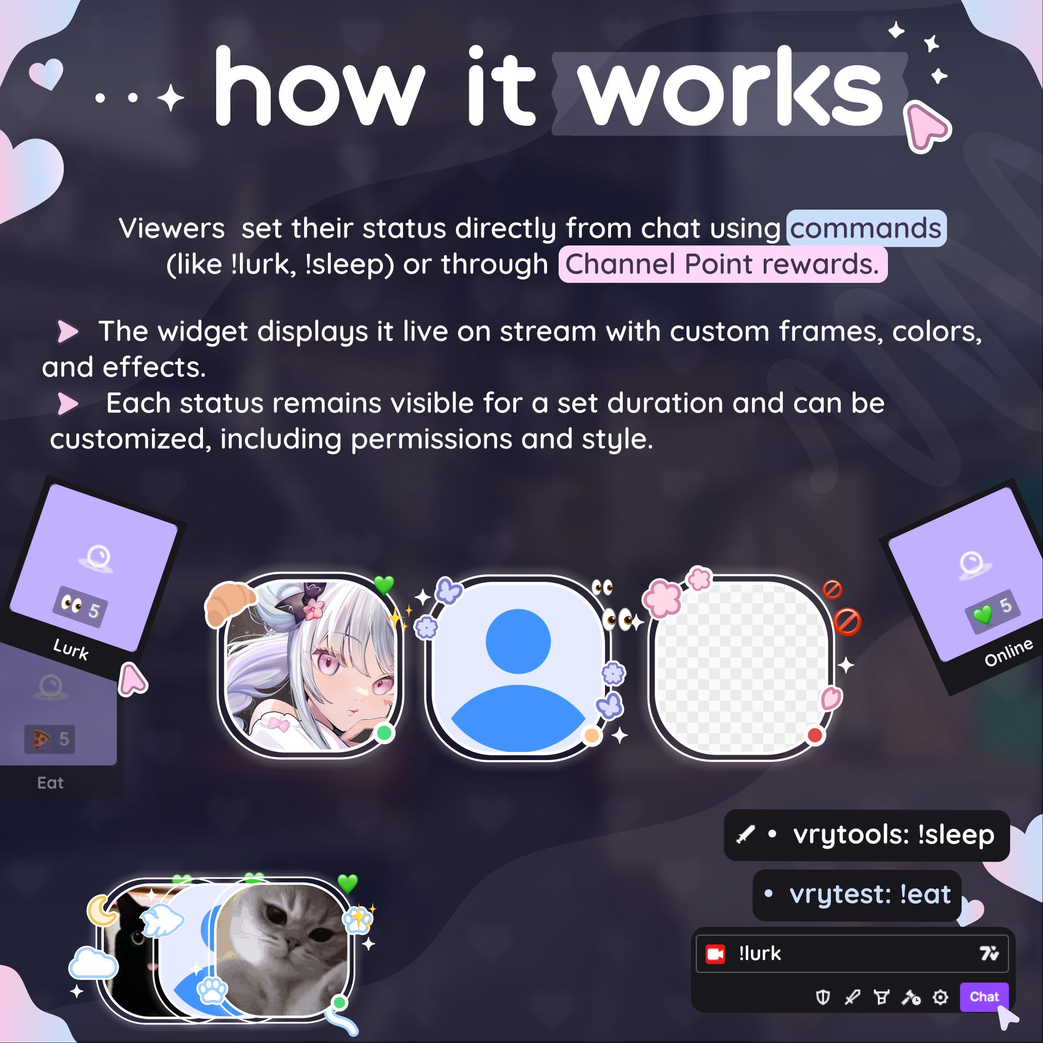 Status Chat Twitch Viewer Status Widget | Live Status, Chat Commands, Dynamic ...