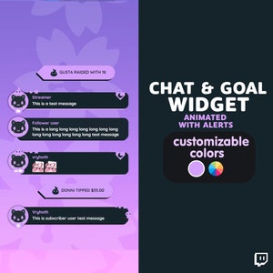 P2U Personalisierbares Chat Widget Katzen Geist Lila Niedliches Streamelement l Widgets für Streamer l Benutzerdefiniertes Twitch