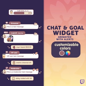 P2U Customizable Chat Widget Goal Coffee Bakery Croissant Cappucino  Stream Cute Streamelements l Widgets for streamers l Custom Twitch