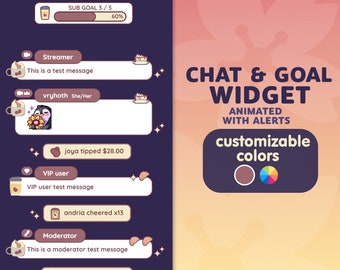 P2U Customizable Chat Widget Goal Coffee Bakery Croissant Cappucino  Stream Cute Streamelements l Widgets for streamers l Custom Twitch